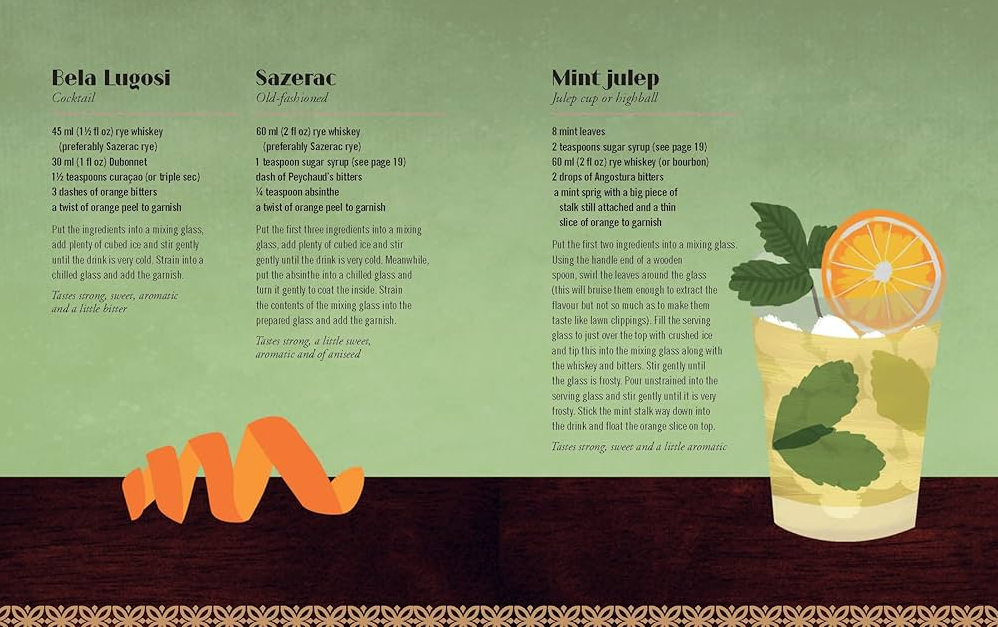 Speakeasy: 200 Underground Cocktails - 13 Hub Lane   |  