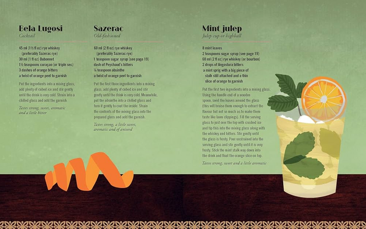 Speakeasy: 200 Underground Cocktails - 13 Hub Lane   |  