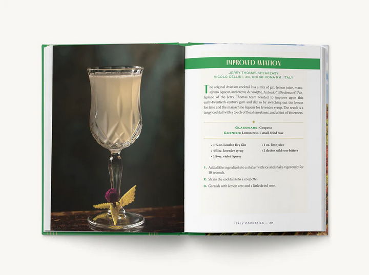 Italy Cocktails