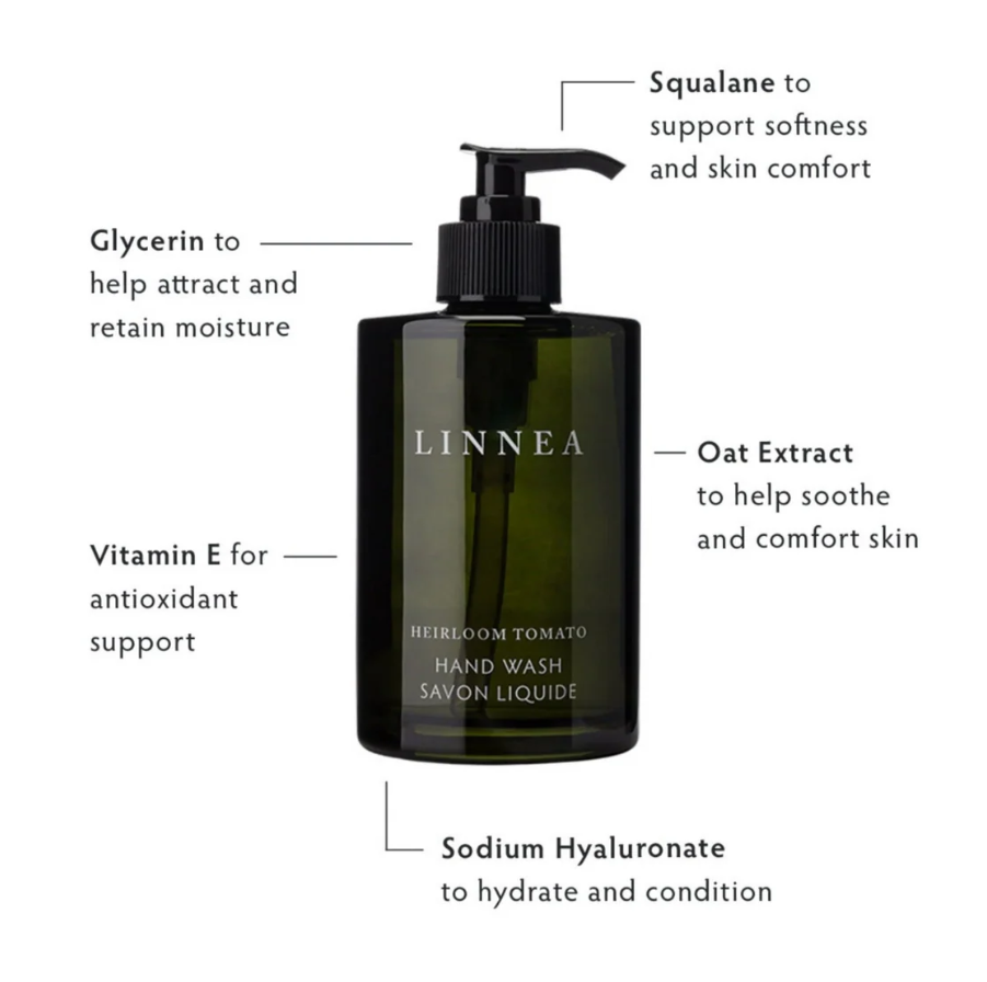 Linnea Crushed Mint Hand Wash