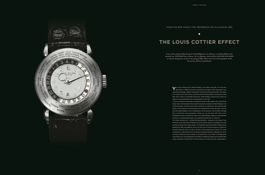 Rare Watches: Explore the World's Most Exquisite Timepieces