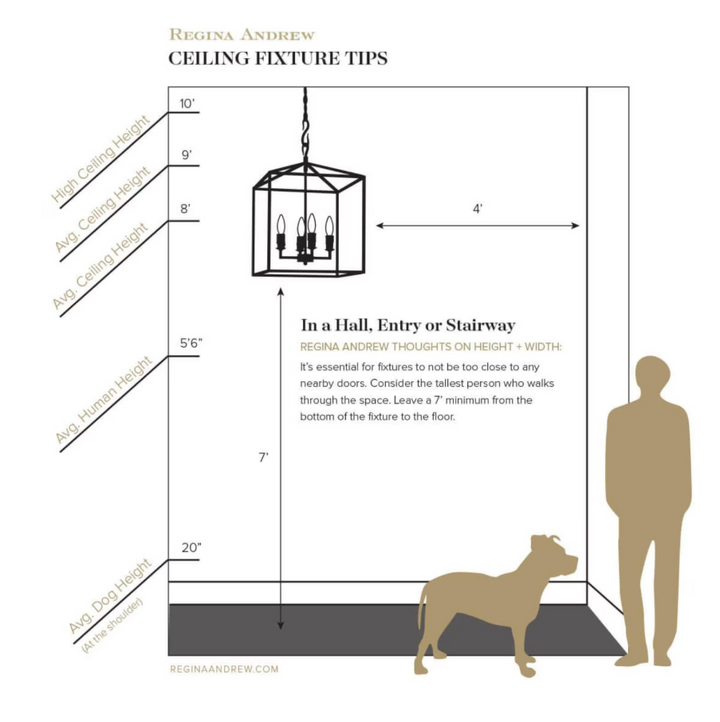 French Maid Chandelier - 13 Hub Lane   |  Chandeliers