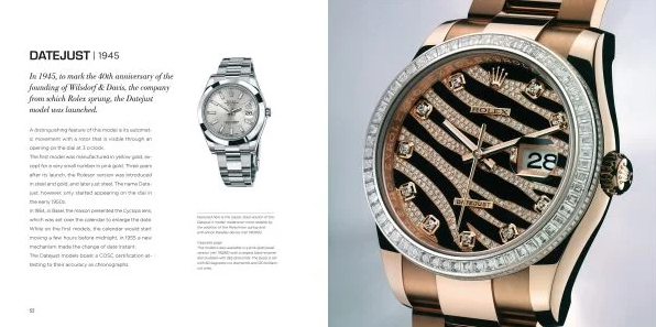 Rolex History, Icons And Record-Breaking Models