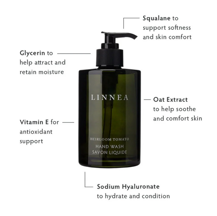 Linnea Cashmere Hand Wash