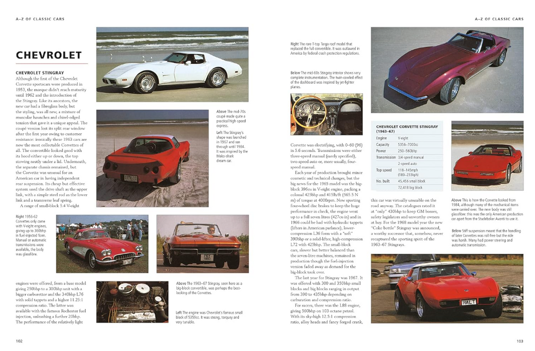 The Golden Age of Classic Cars: An Illustrated Encyclopedia of the Motor Car from 1945 to 1985