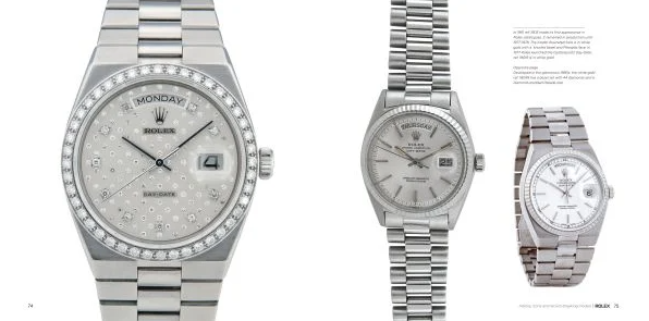 Rolex History, Icons And Record-Breaking Models