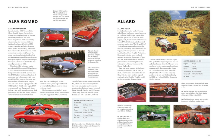 The Golden Age of Classic Cars: An Illustrated Encyclopedia of the Motor Car from 1945 to 1985