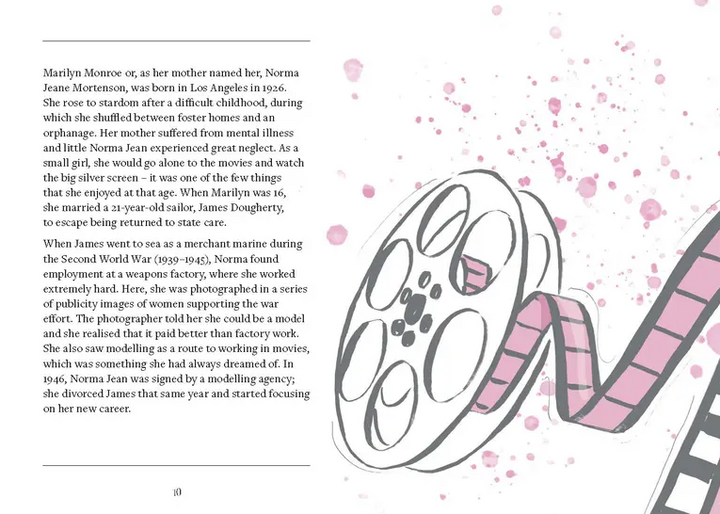 Words From a Fashion Icon: Marilyn Monroe - 13 Hub Lane   |  